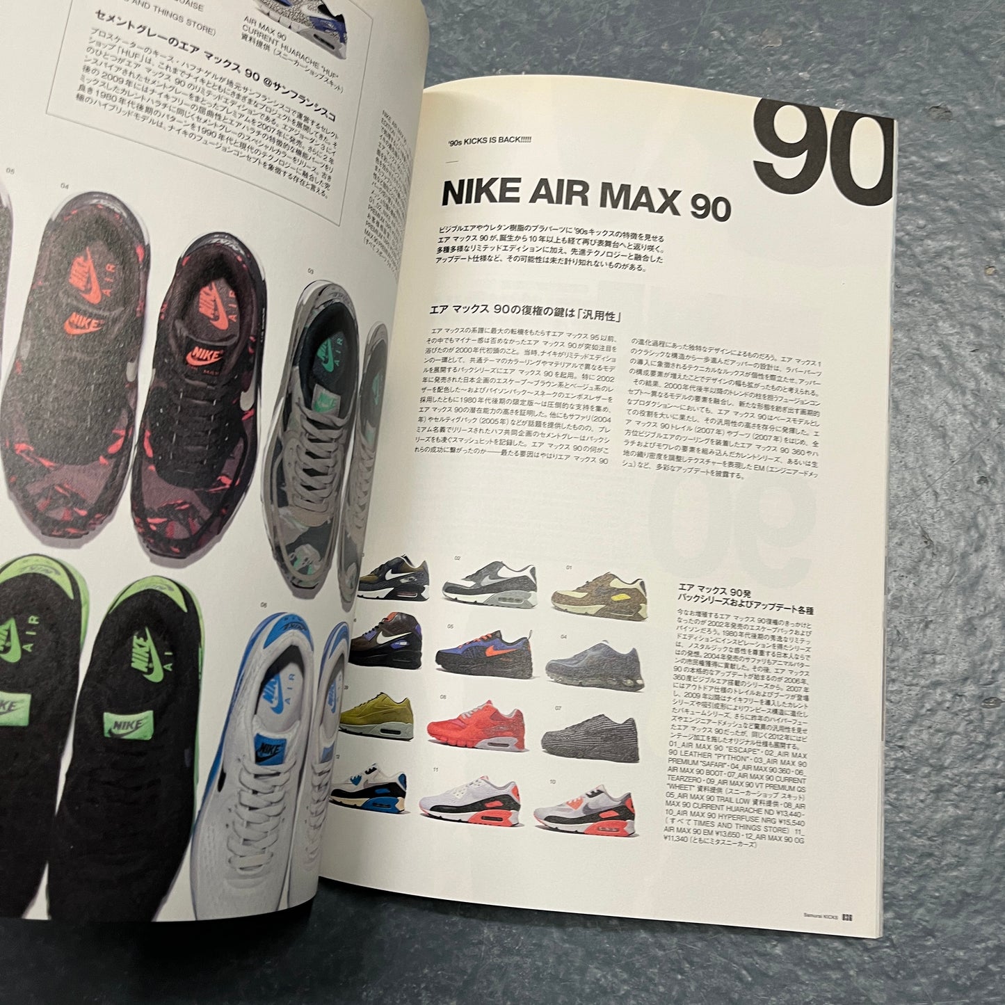 Nike kicks lookbook magazine