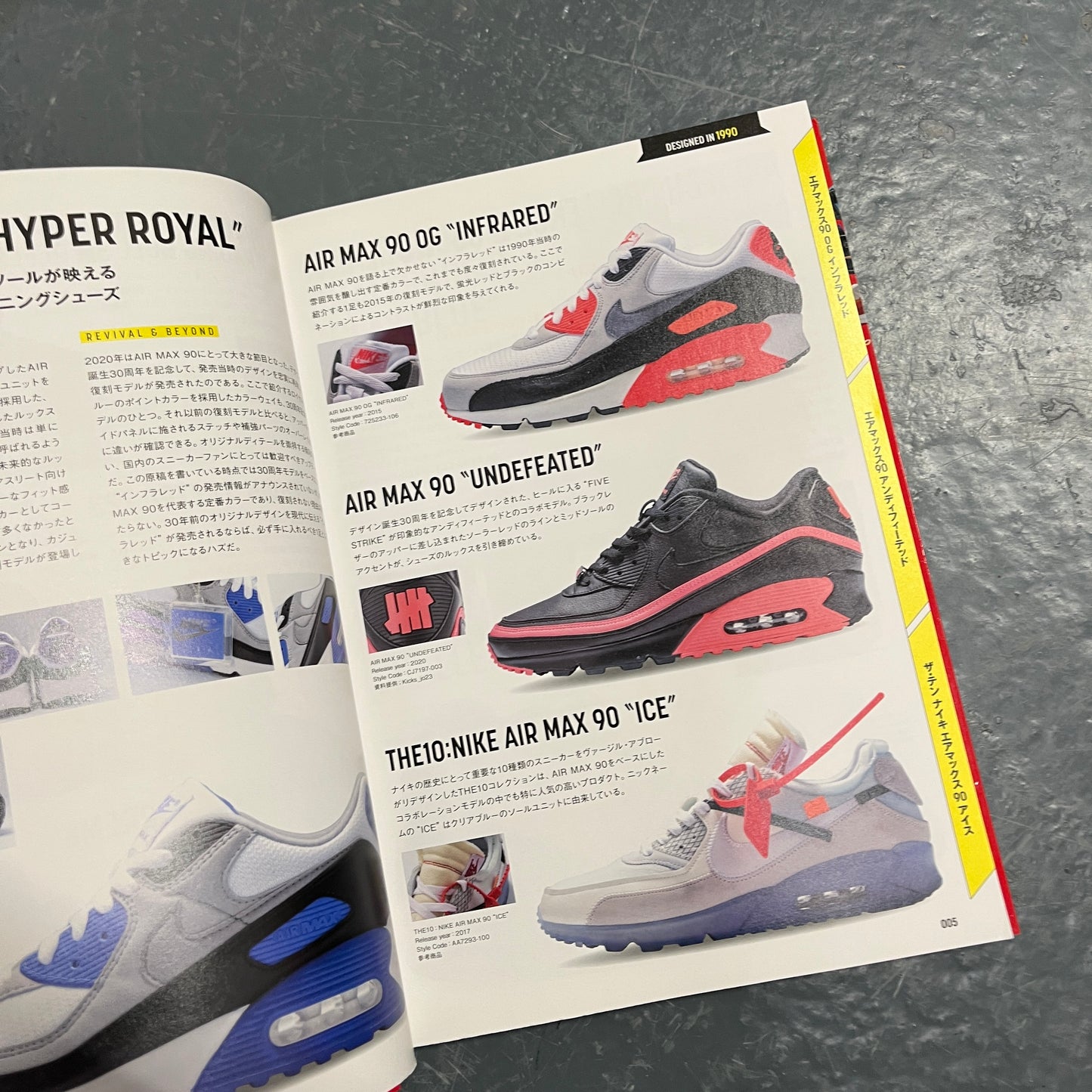 Nike 90s sneaker bible magazine